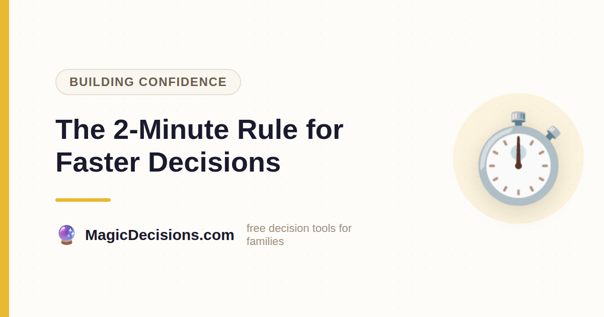 The 2-Minute Rule for Faster Decisions — MagicDecisions