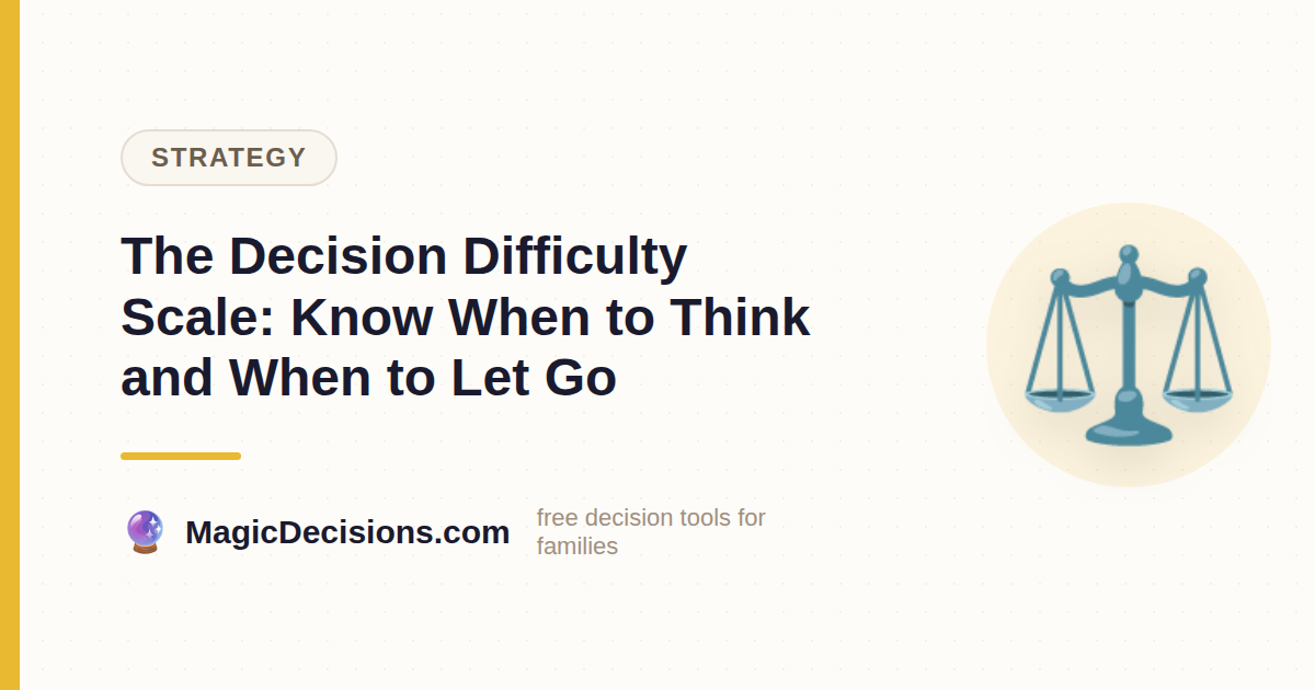 The Decision Difficulty Scale: Know When to Think and When to Let Go — MagicDecisions